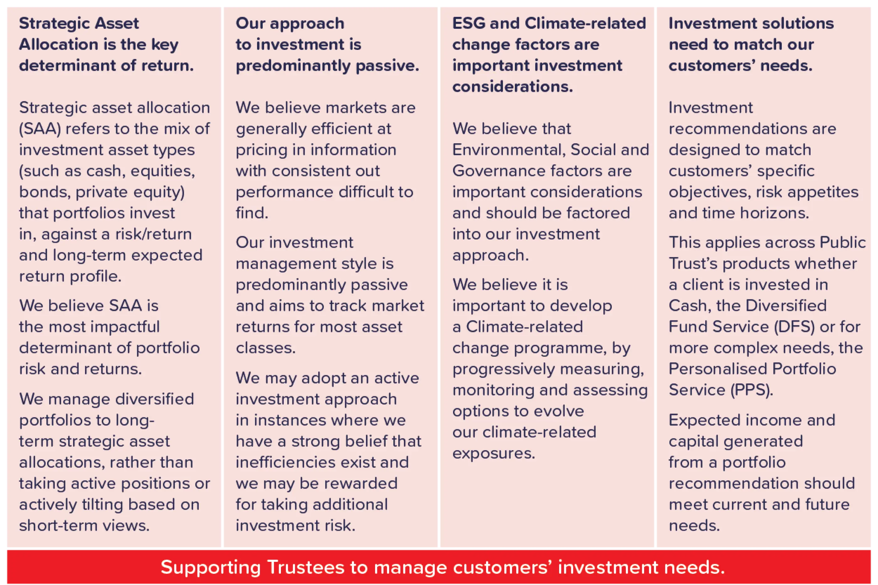 how-to-invest-graphic.png