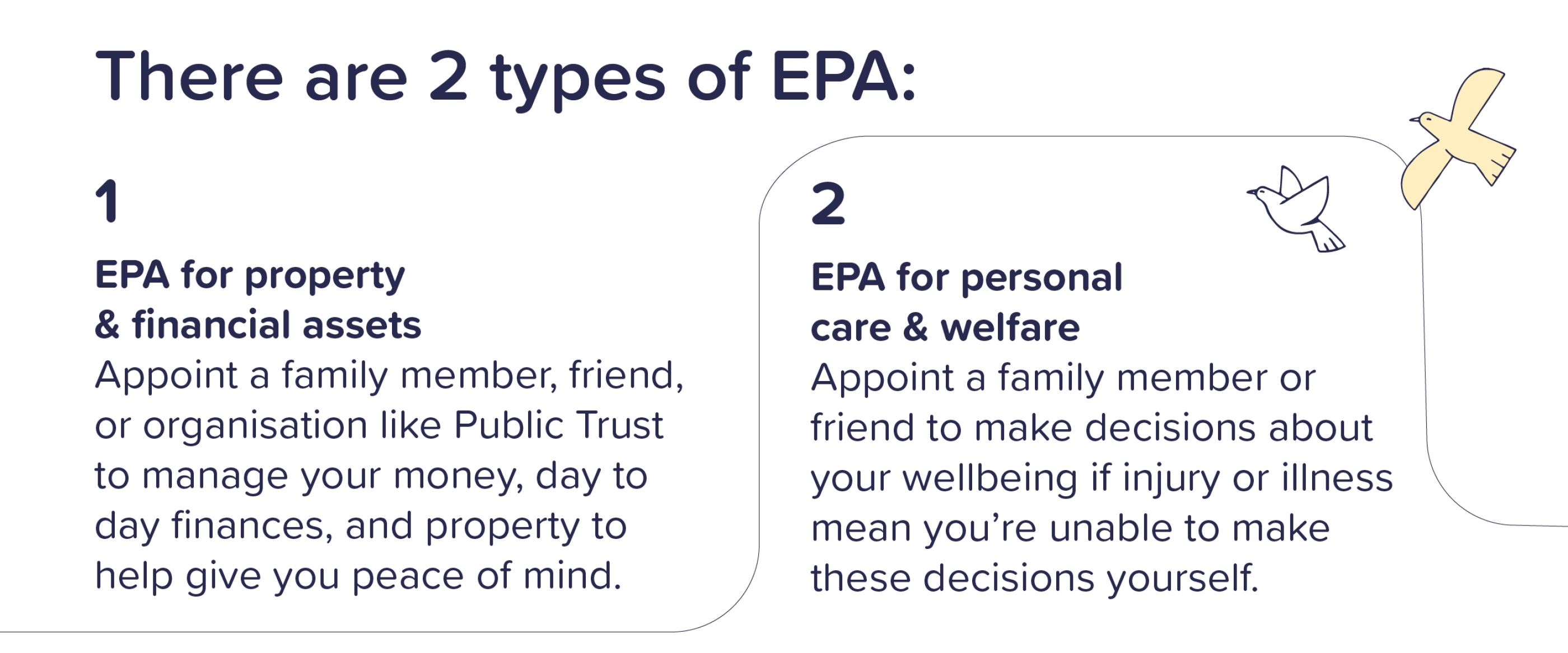 epa_2_types.png