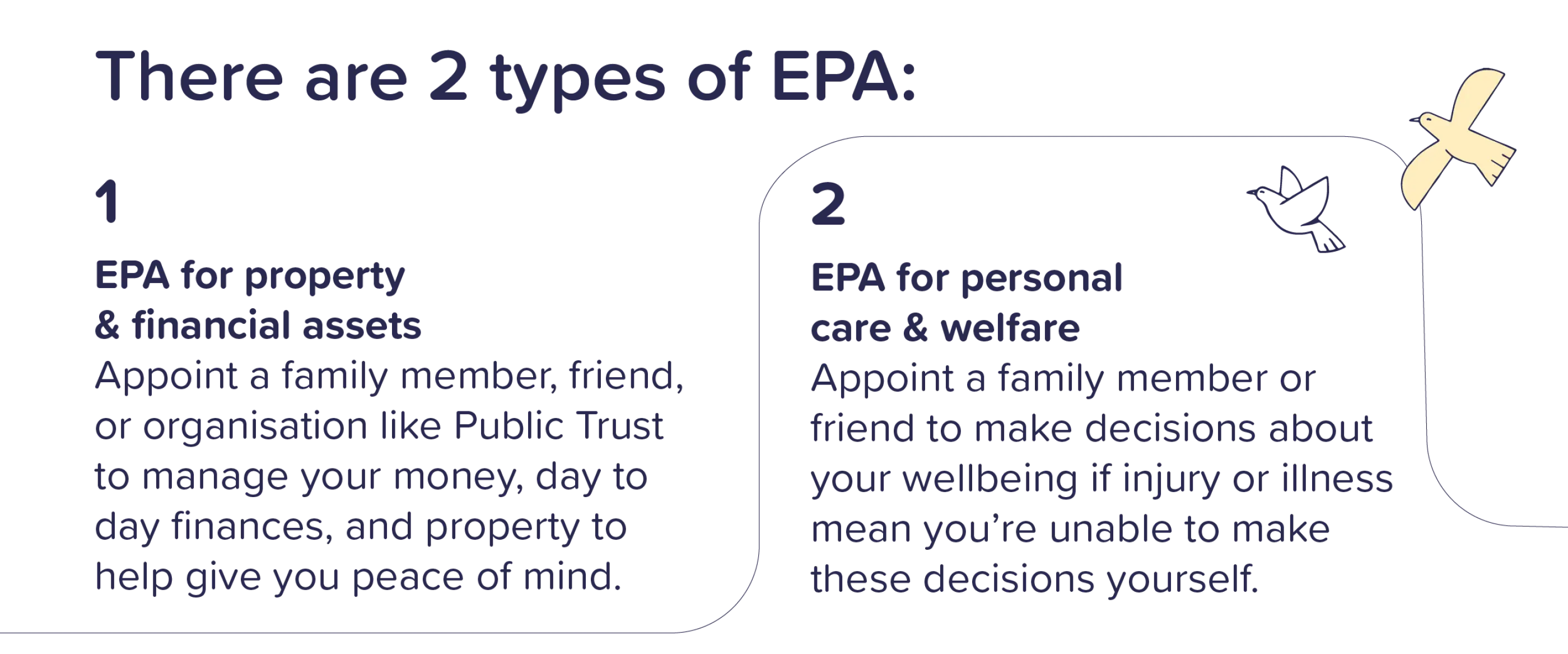 epa_2_types.png